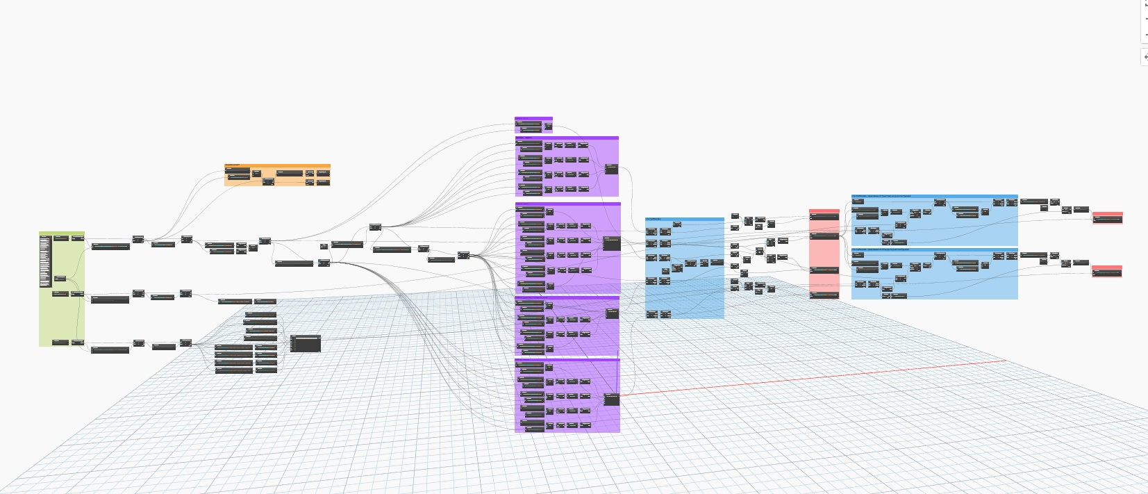 Dynamo big project example