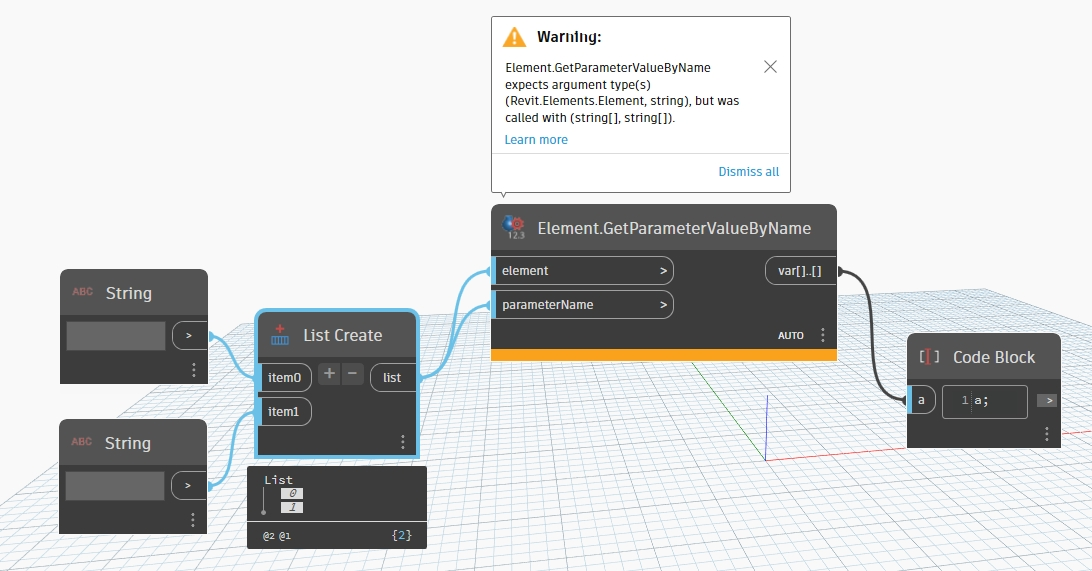 Advertencia de Nodos