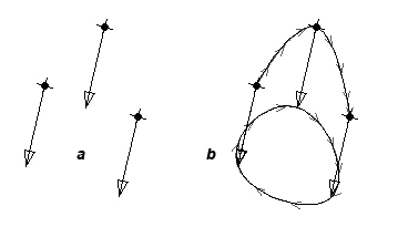 fig animate entities.tiff