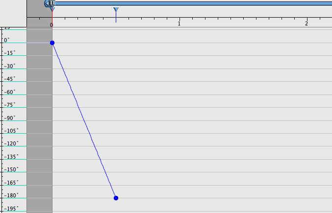 anim_editor_ex6.png