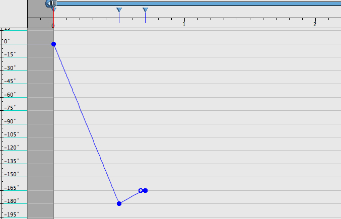 anim_editor_ex7.png