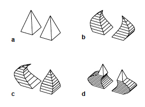Animated Deform Group Example2