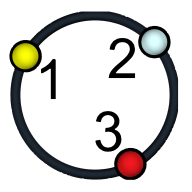 Circle, 3 Point.tif
