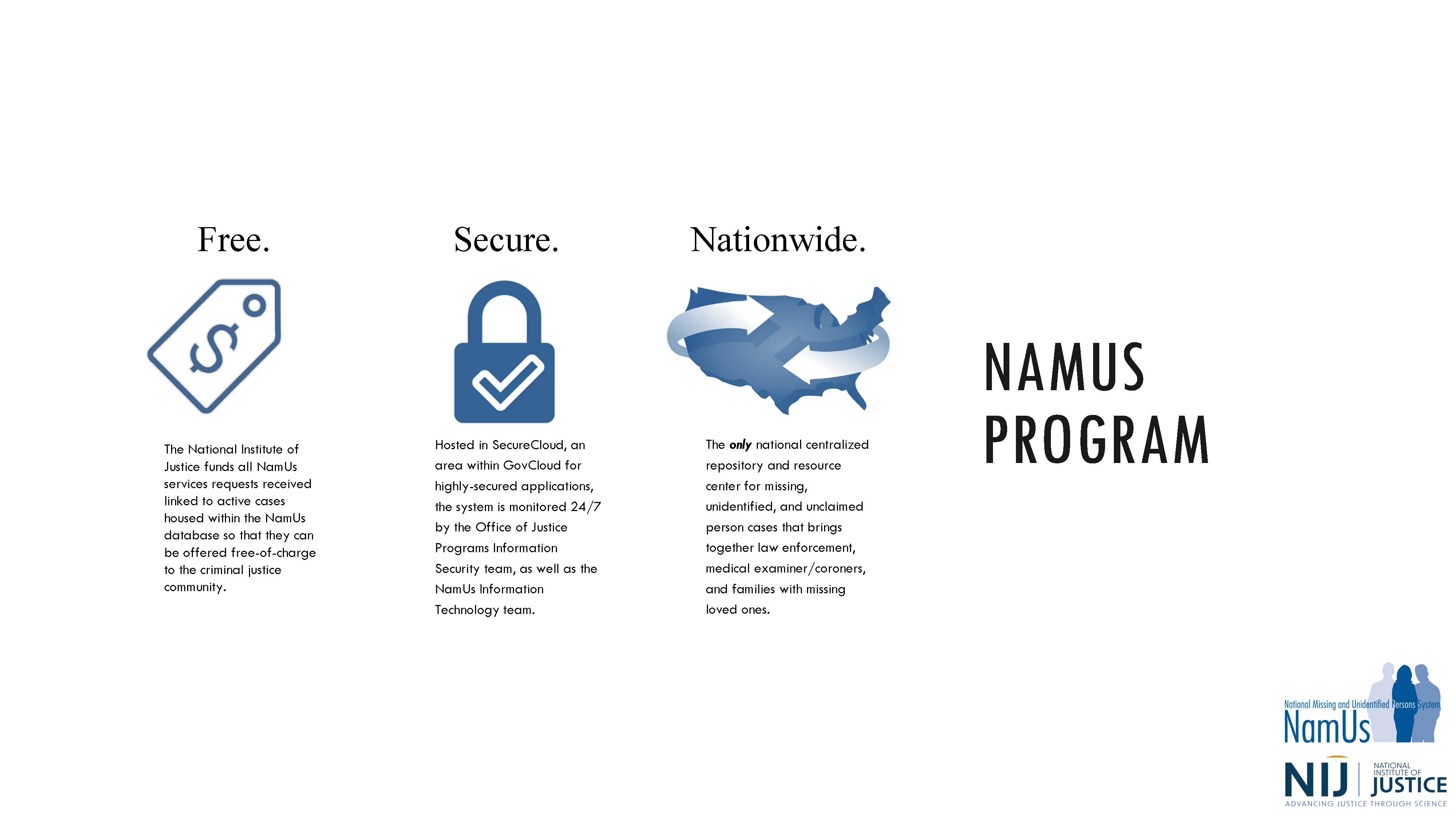 NamUs is free, secure and nationwide