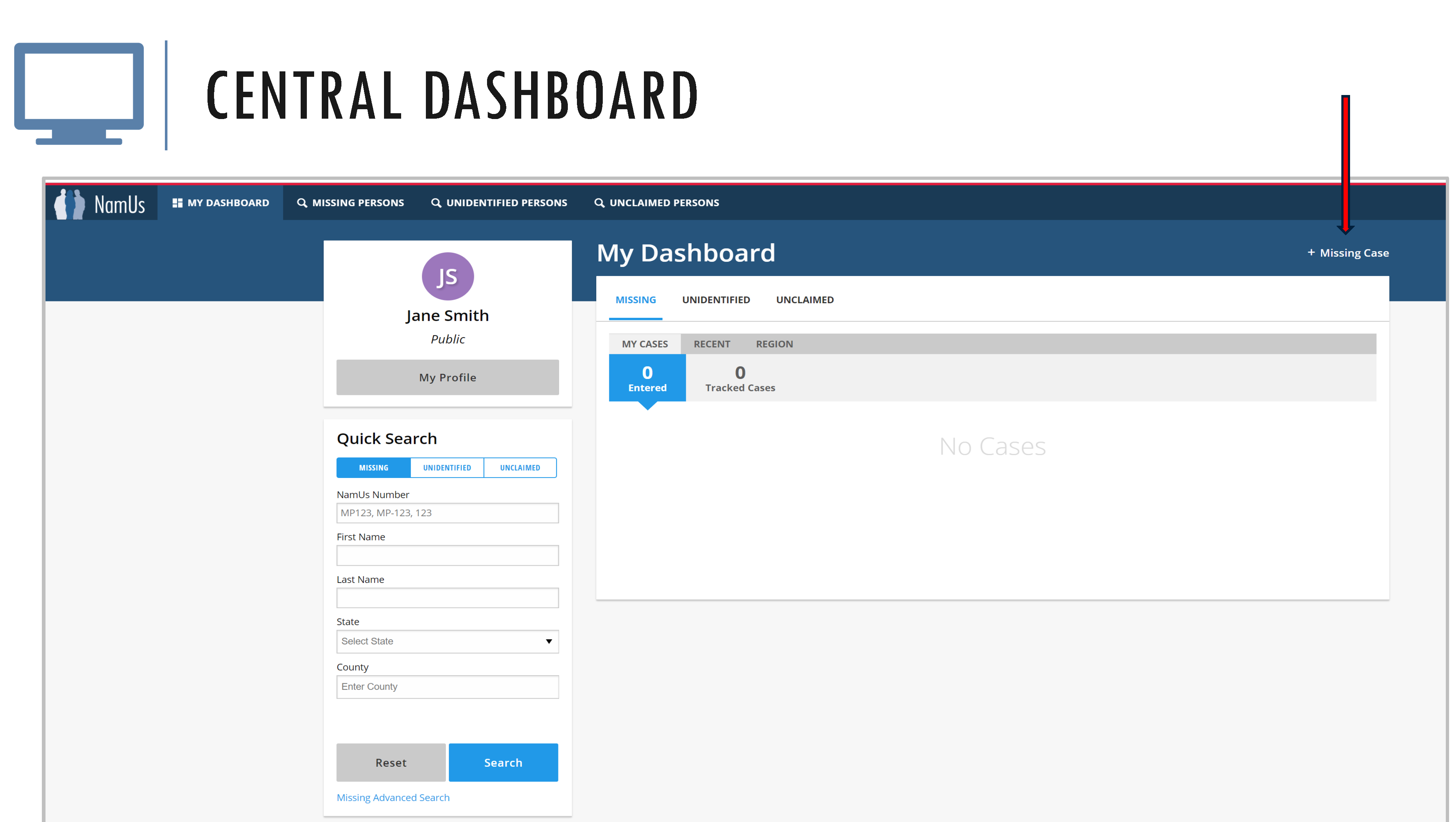 Central dashboard