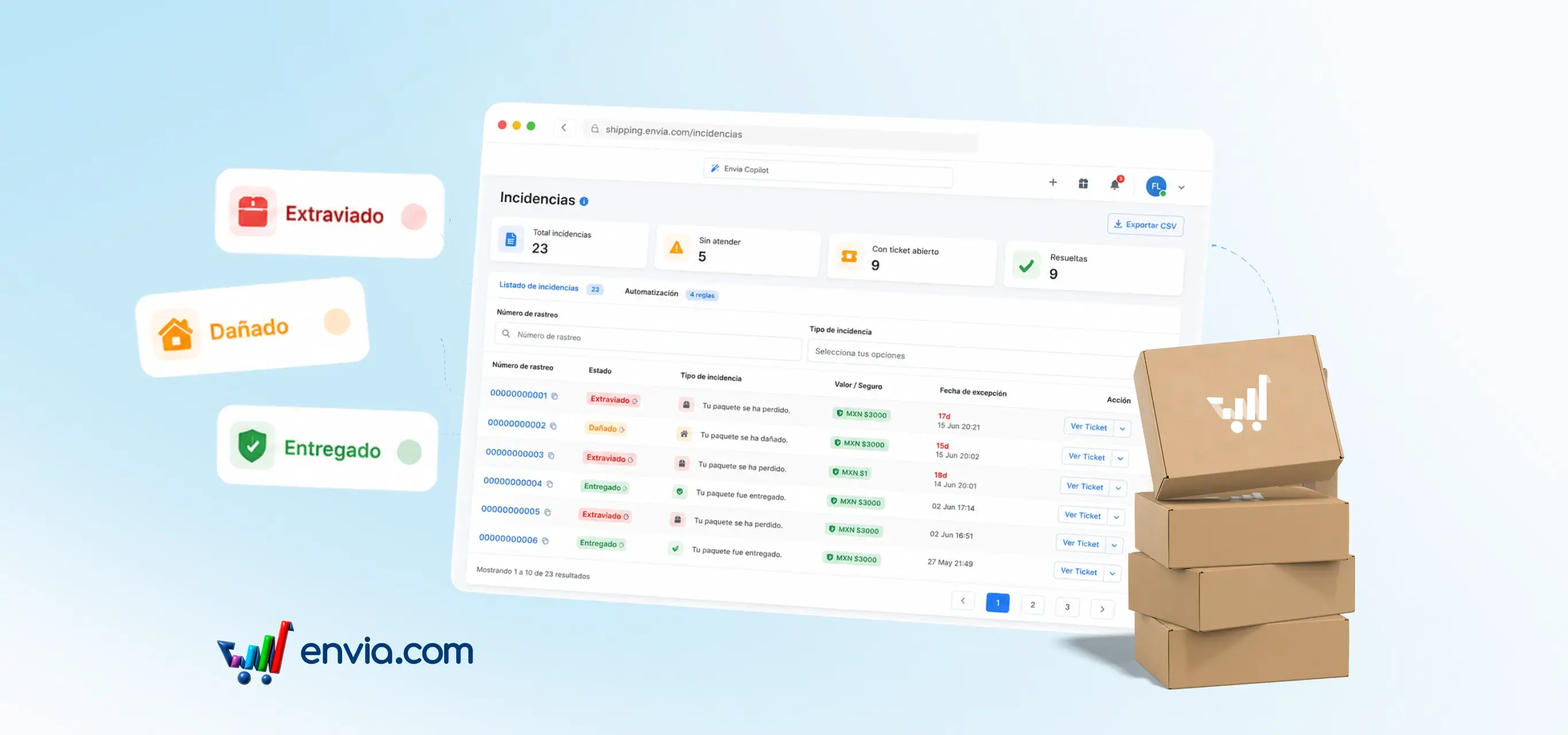 See if a shipping label is lost, damaged, or delivered directly from the incident list