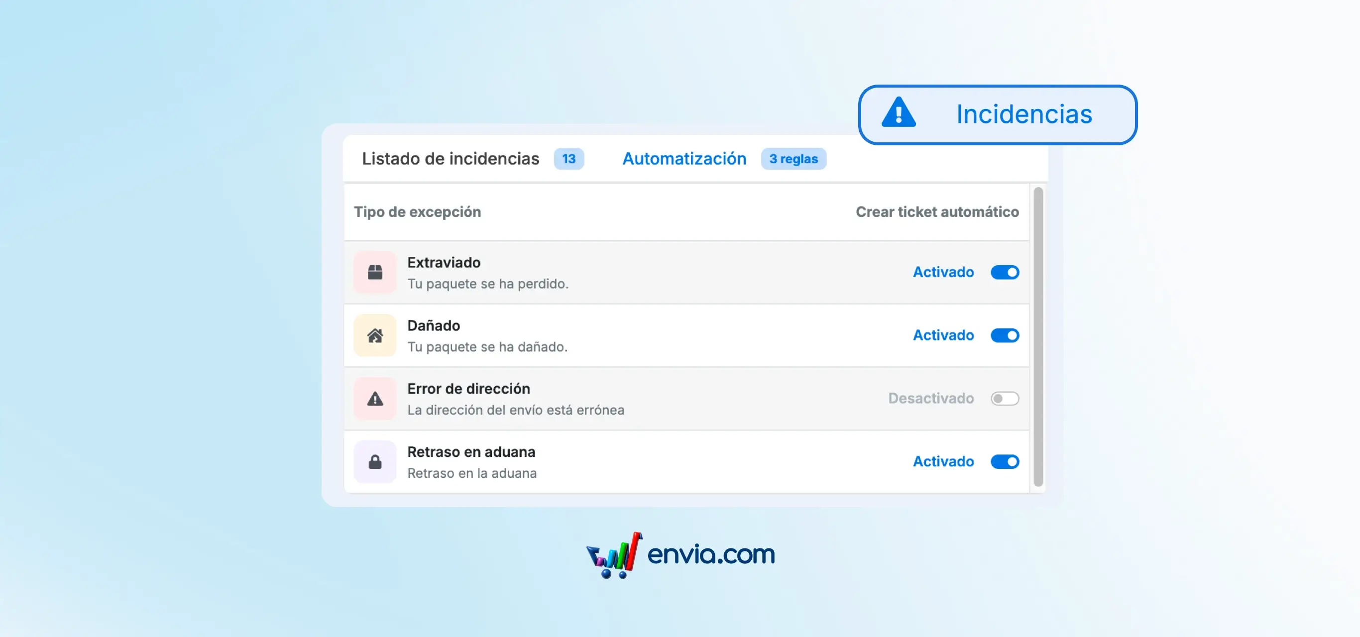 Nieuwe module Incidenten: signaleer, handel af en los verzendproblemen op zonder tijd te verliezen