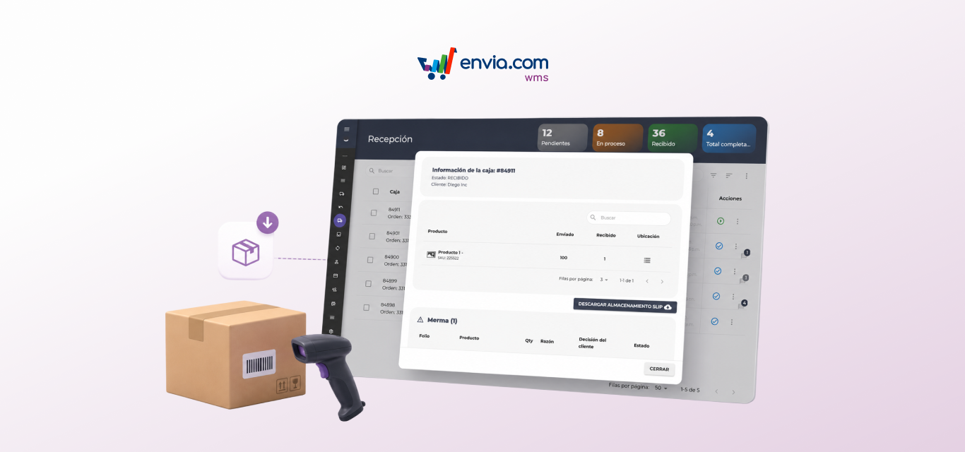 Improvements to the inventory receiving workflow in WMS