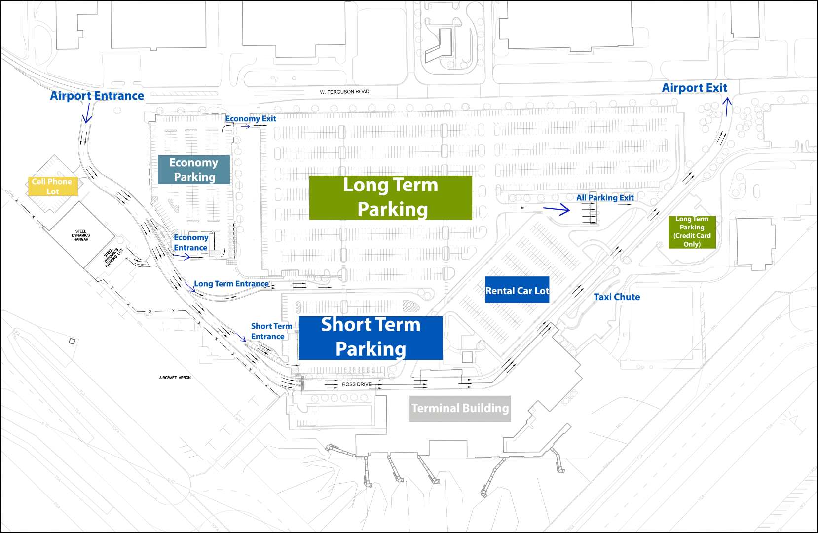 Airport Parking, Ground Transportation