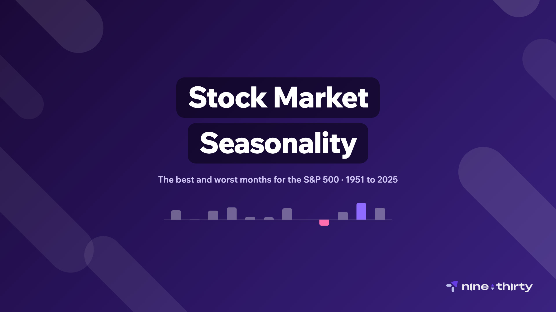 Stock Market Seasonality: The Best and Worst Months for the S&P 500