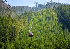 grouse mountain cable car