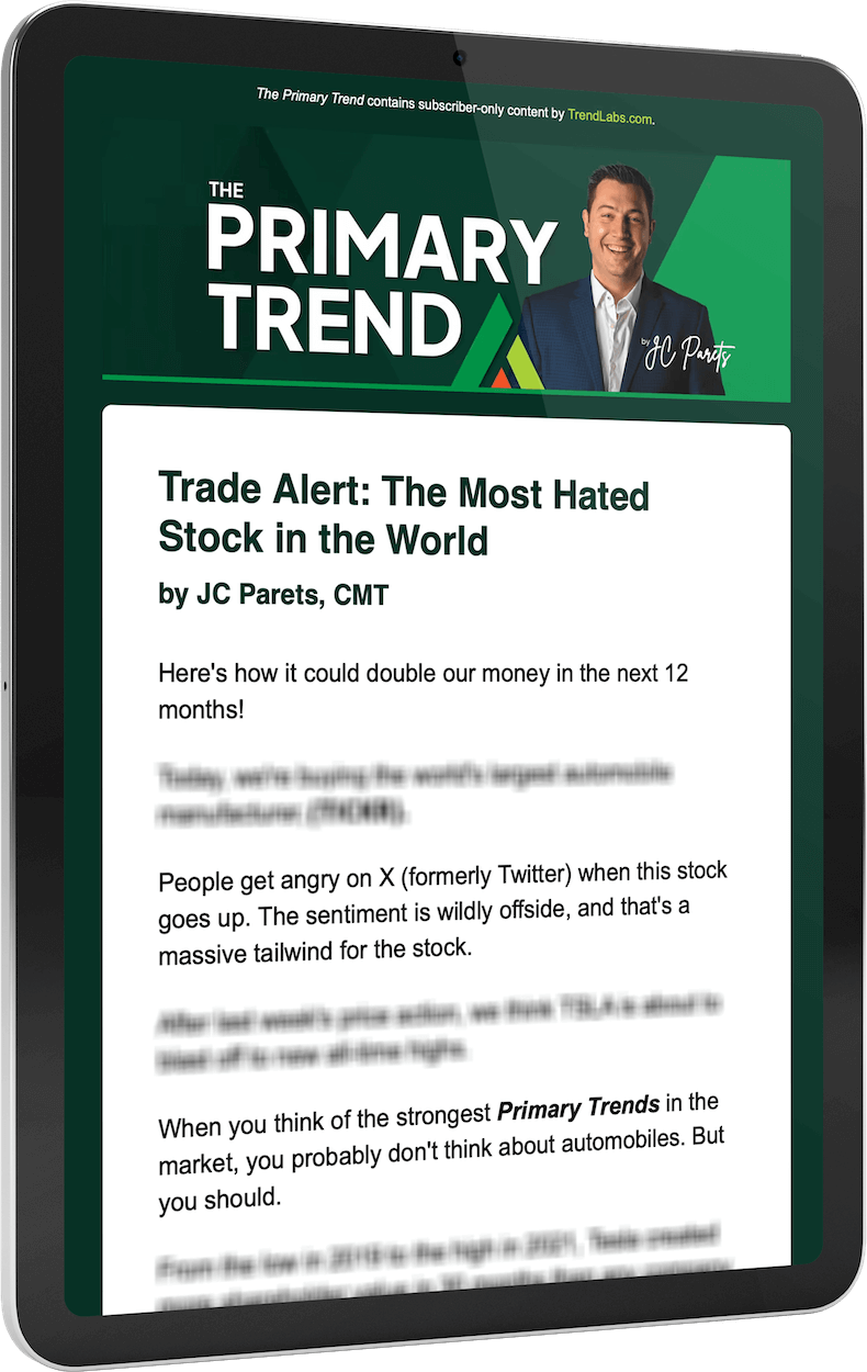 The Primary Trend Alerts