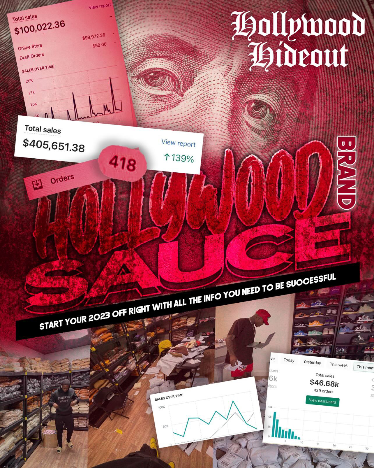Hollywood Brand Sauce