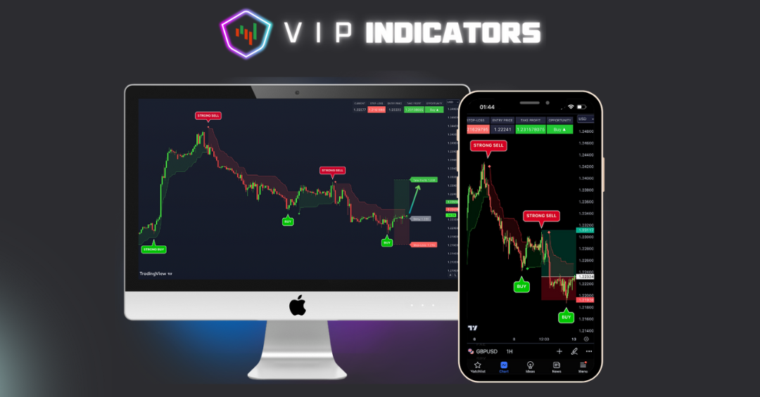 VIP Trading Indicators