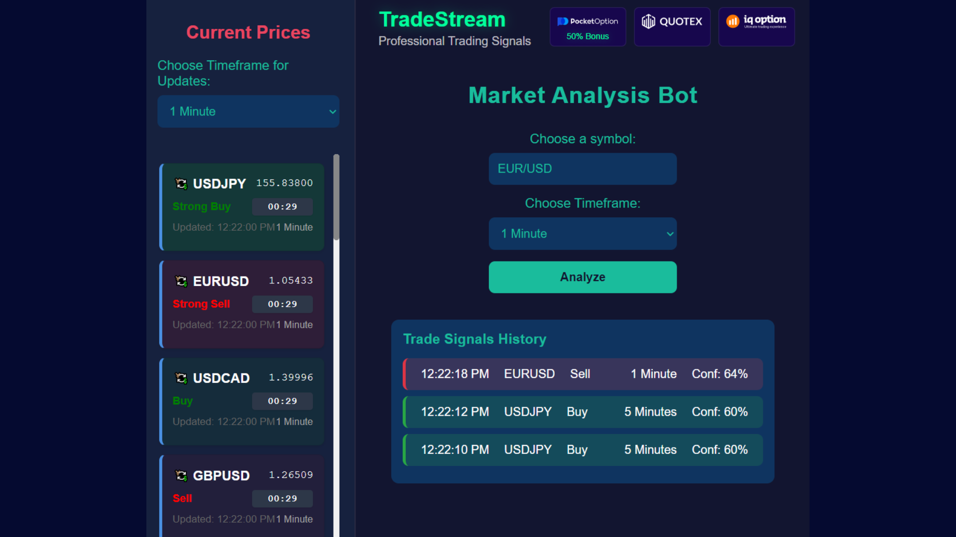 Binary Options AI Signals