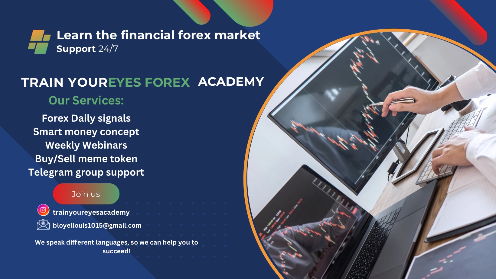 Train Your Eyes Forex Academy