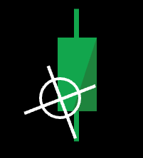 SPY Day Trading logo