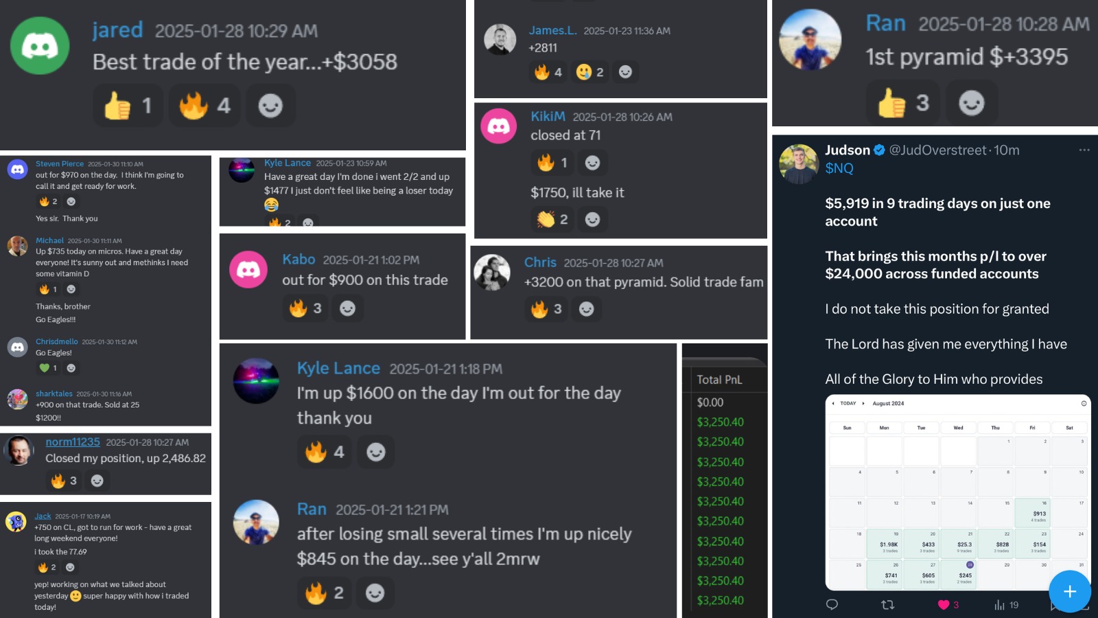 DTR TRADING 