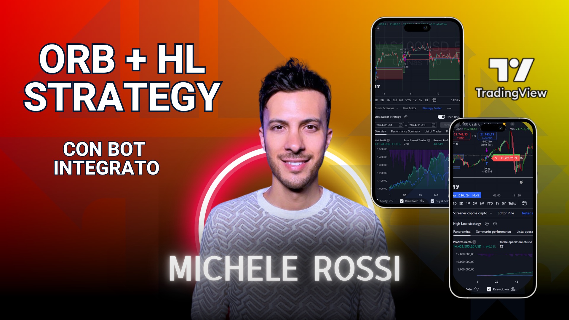 1+1 TradingView Strategy + BOT