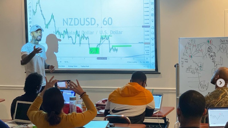 Wall Street Academy