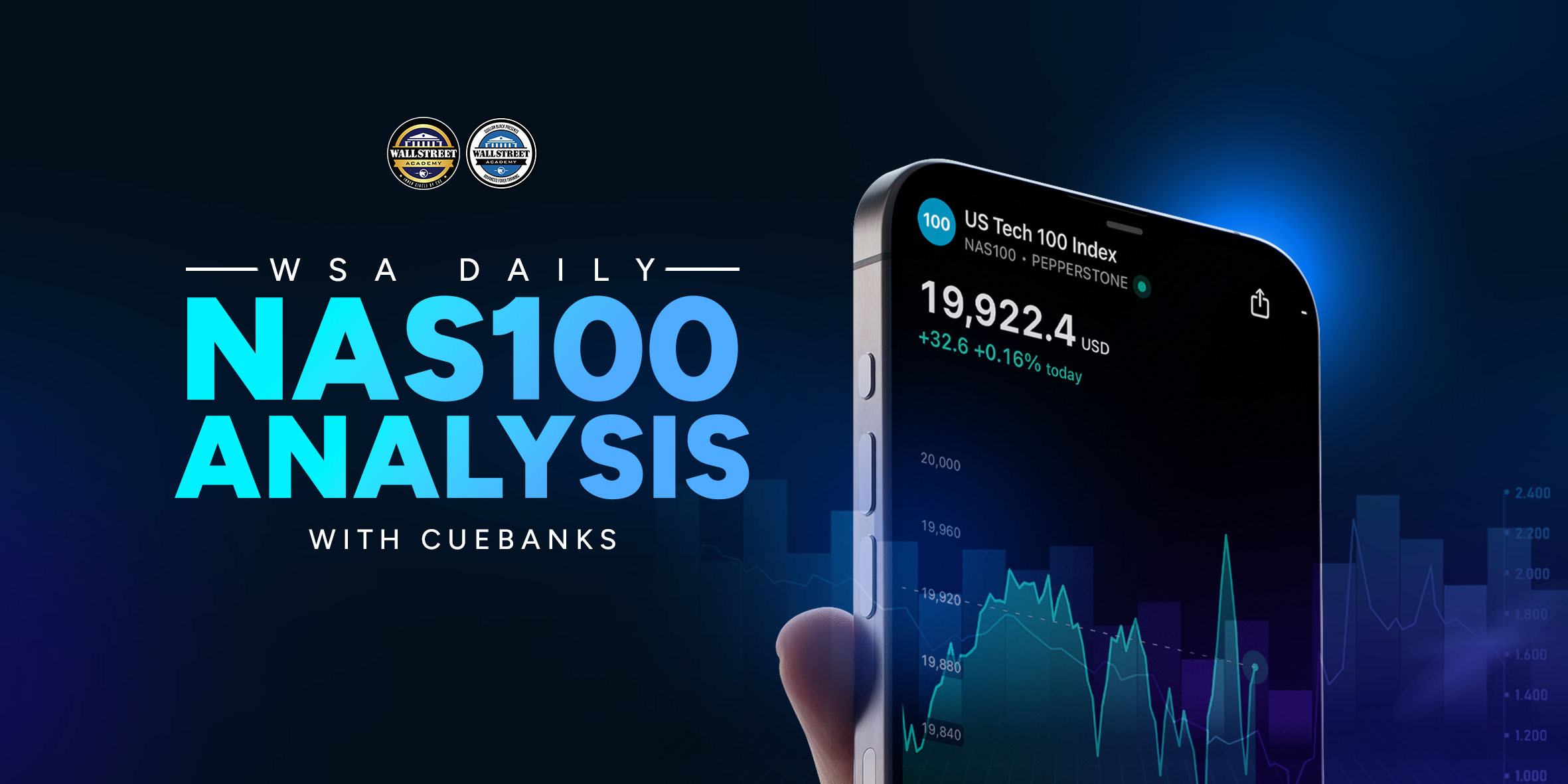 WSA - For The Day - NAS100