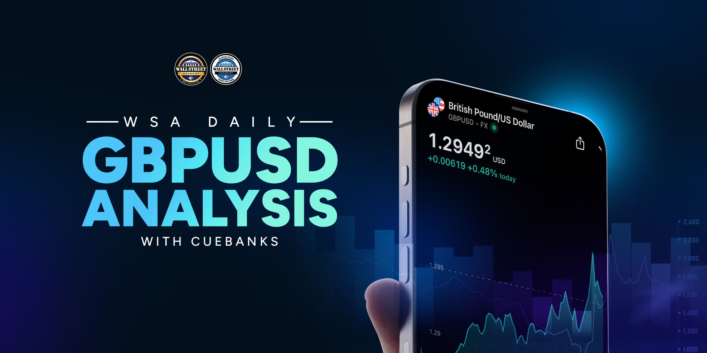 WSA - For The Day - GBPUSD