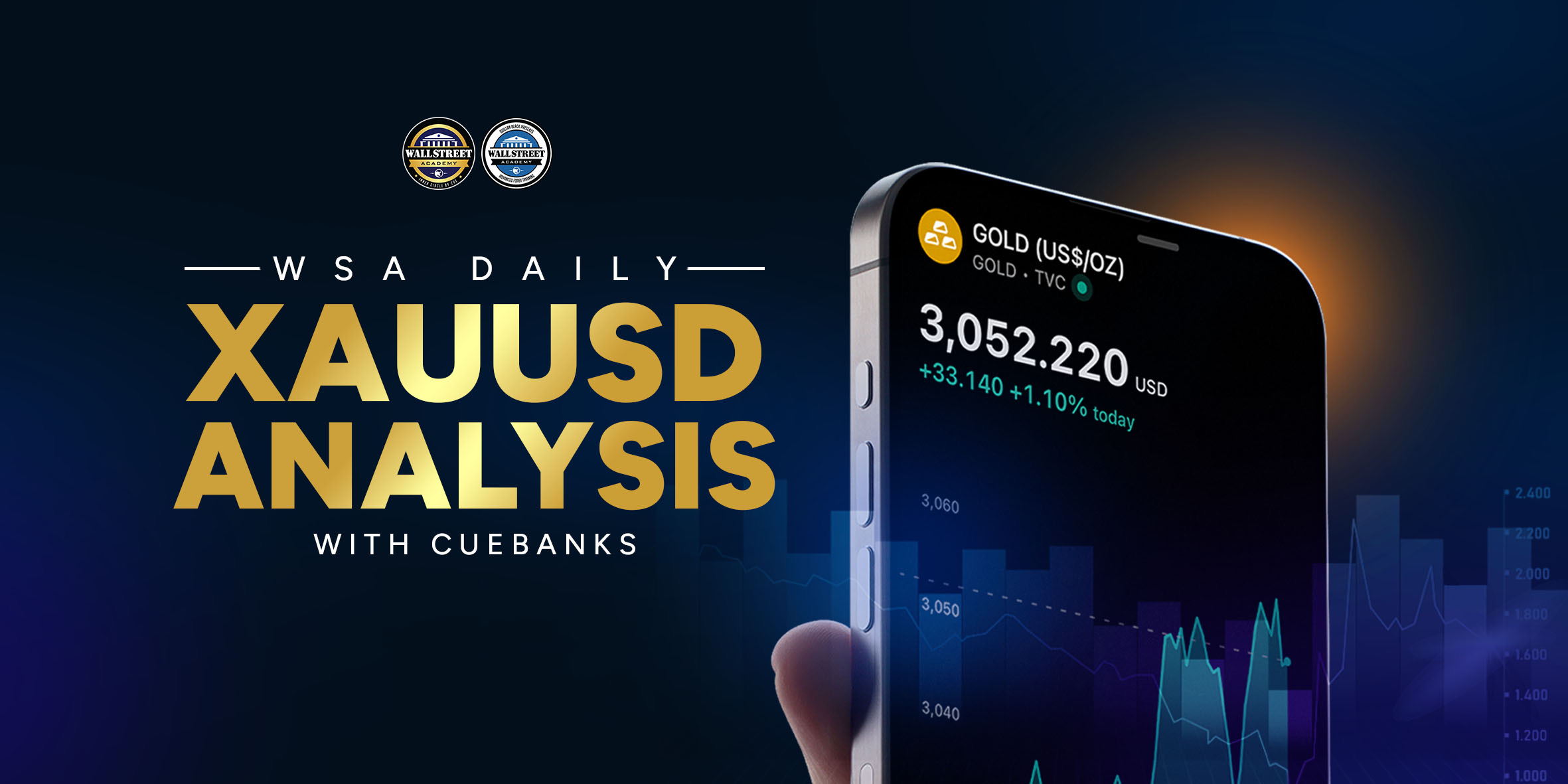 WSA - For The Day - XAUUSD