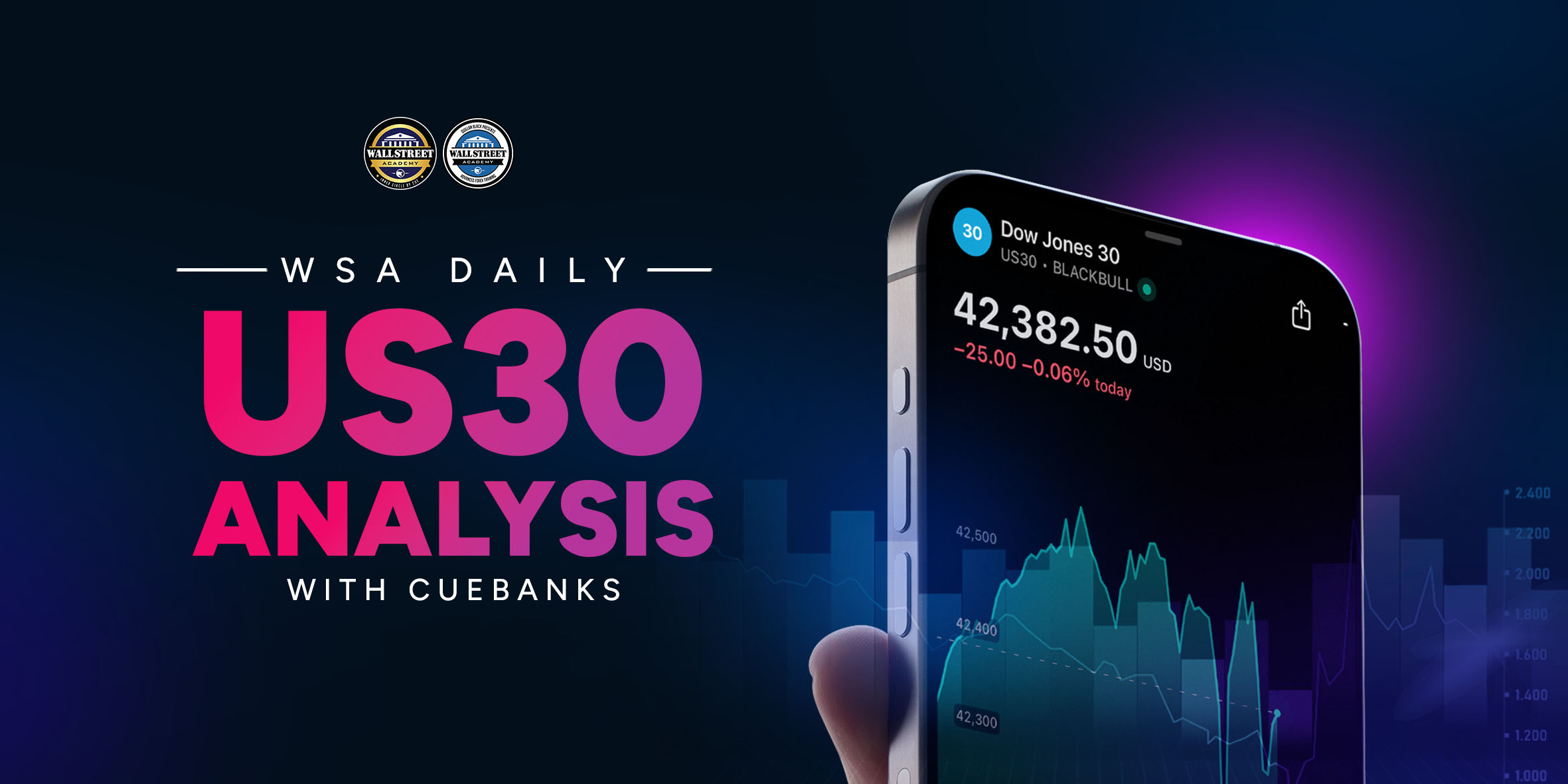 WSA - For The Day - US30
