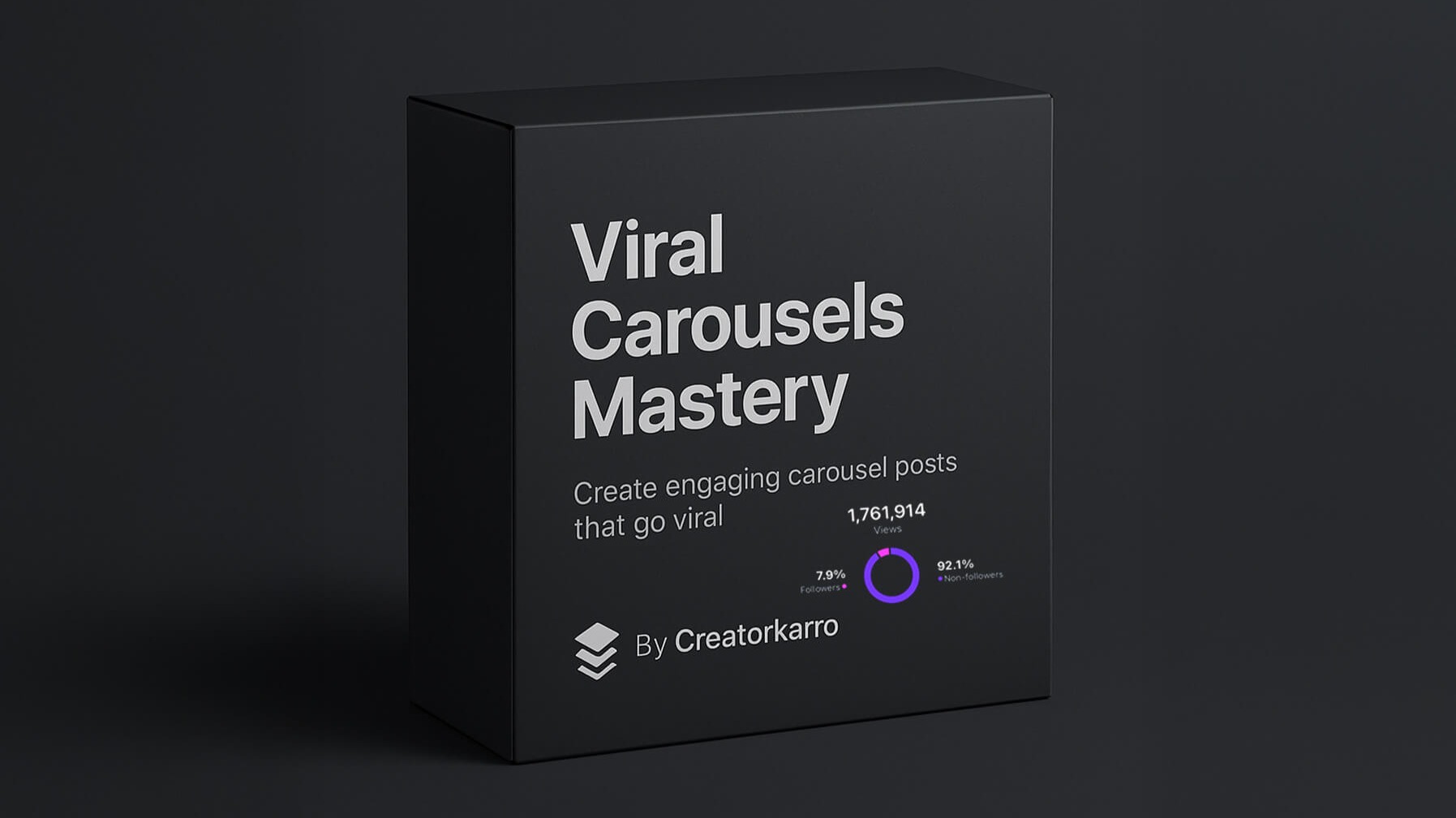 Viral Carousels Mastery