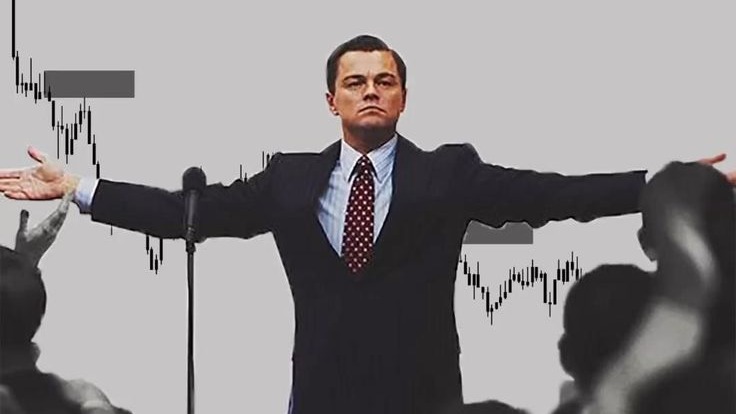 Urordinarytrader (Quarterly)
