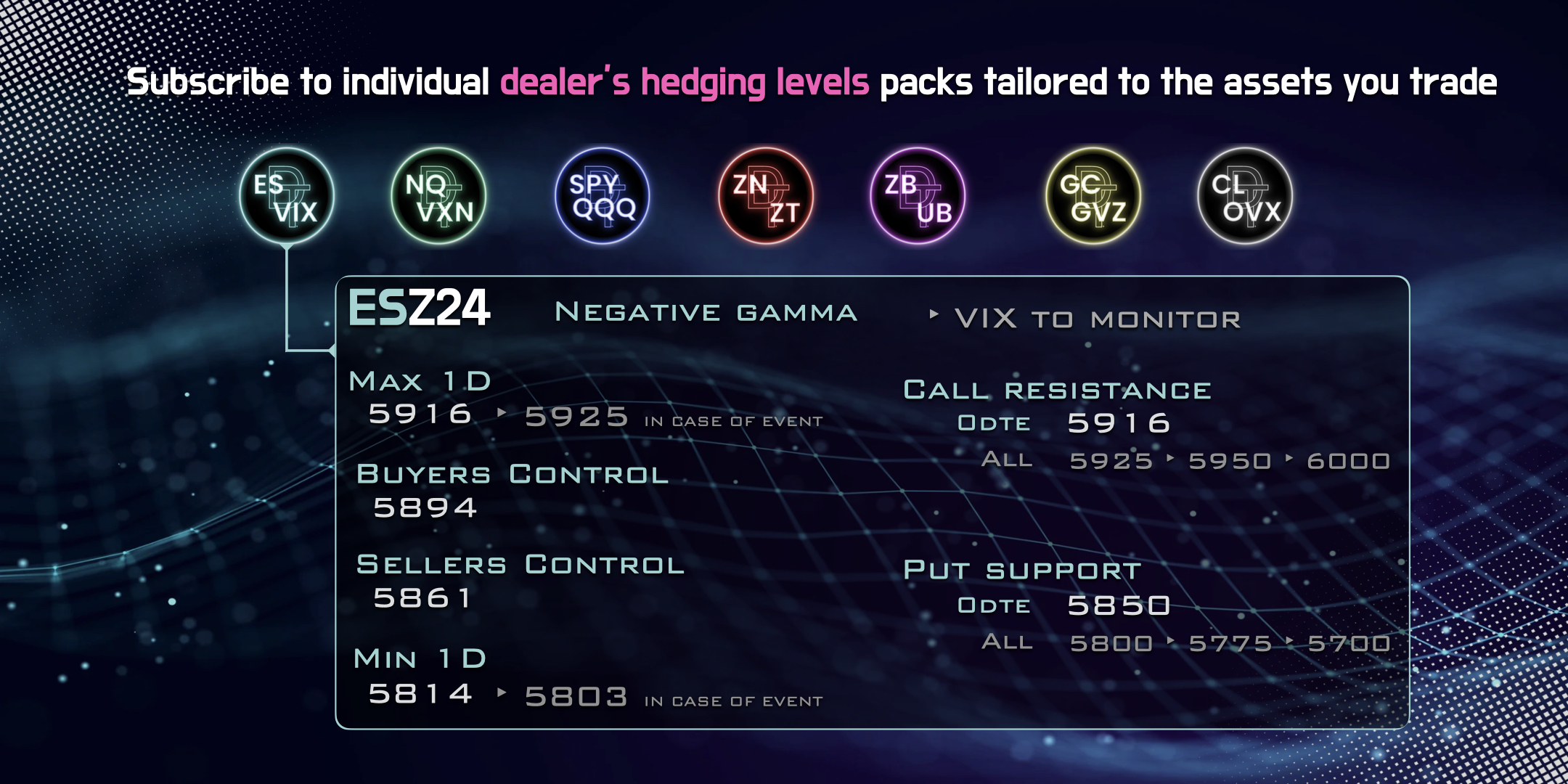 Derivatives Trading in English