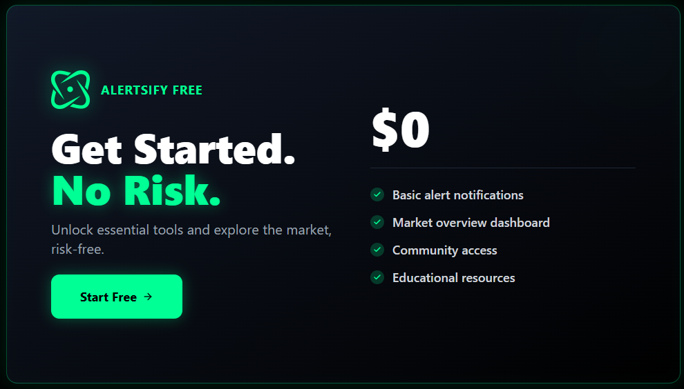 Alertsify Free 