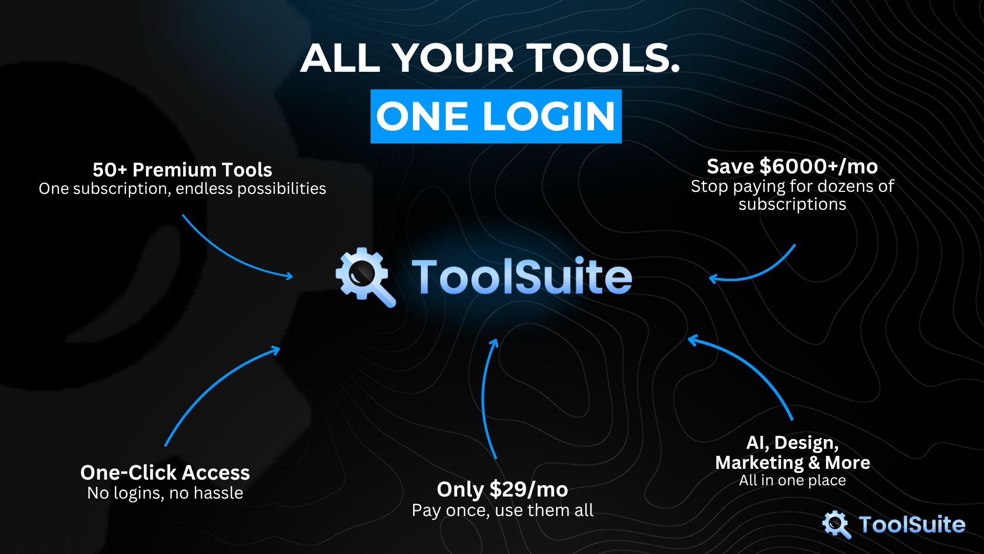 ToolSuite VIP Access