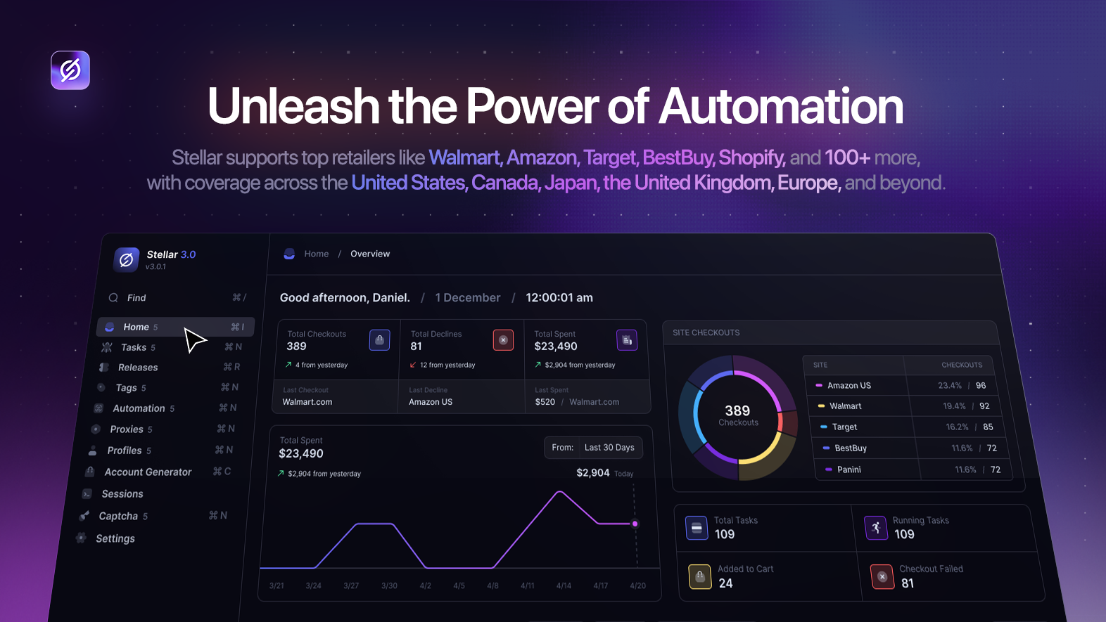 Stellar AIO