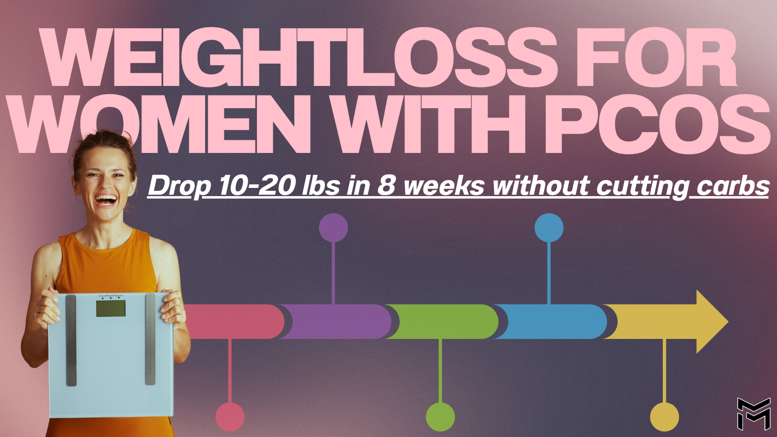Weightloss For Women w/ PCOS