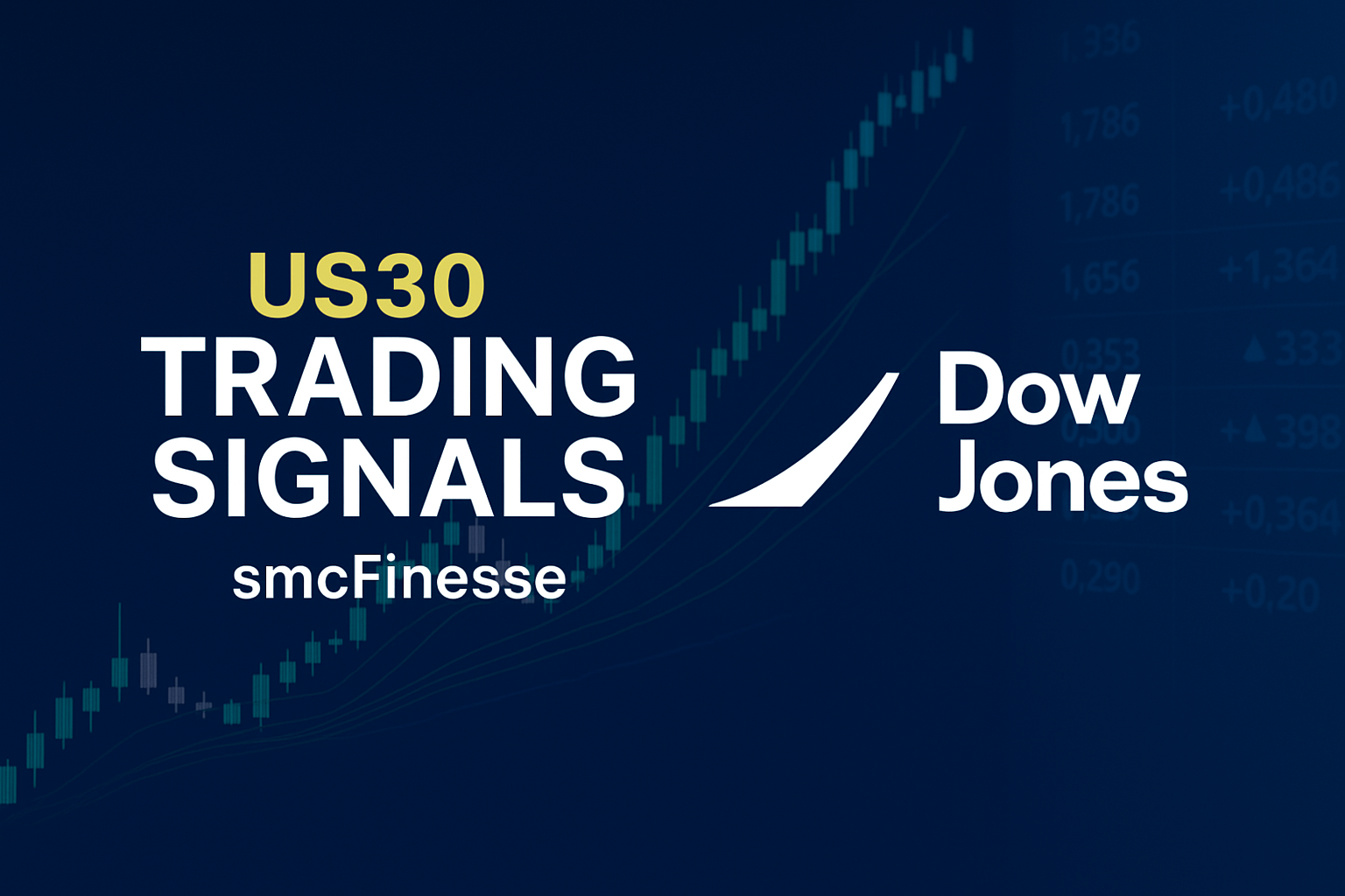 US30 VIP Signals