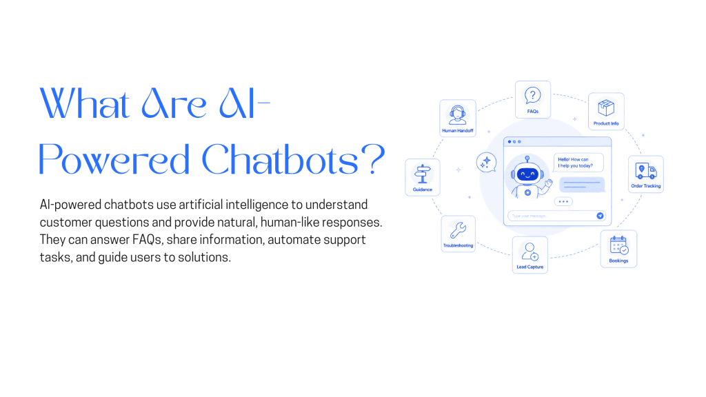 AI-Powered Chatbots