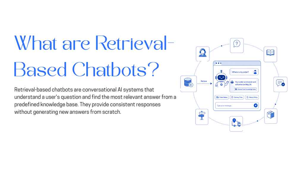 Retrieval-Based Chatbots