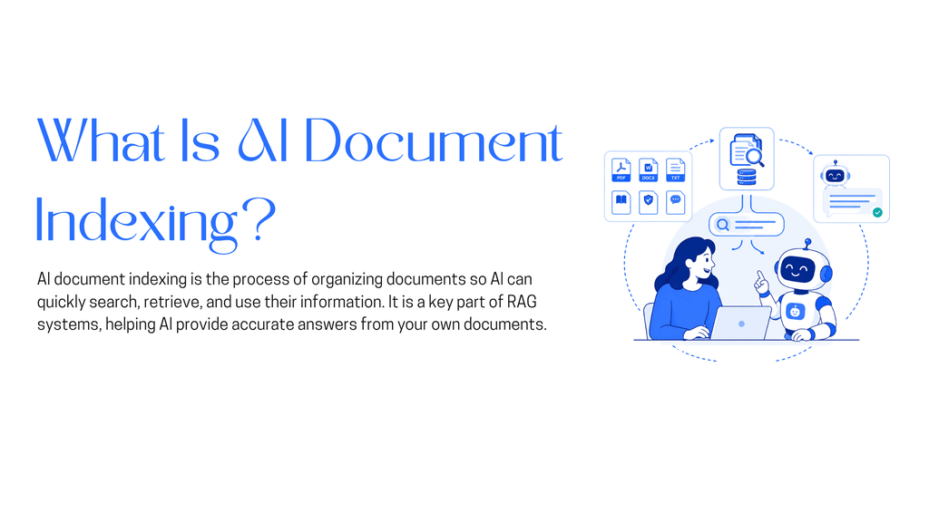AI Document Indexing