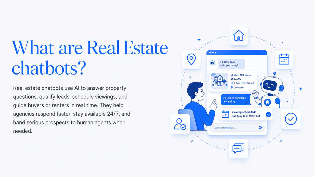 Real Estate Chatbots
