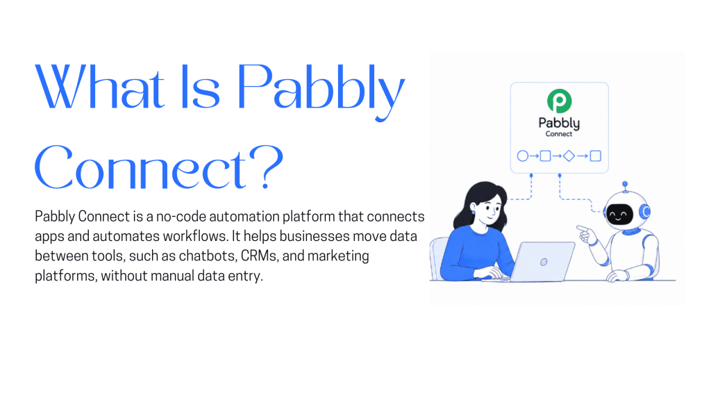 Pabbly Connect