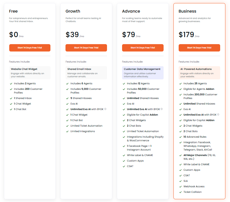 Desku Pricing