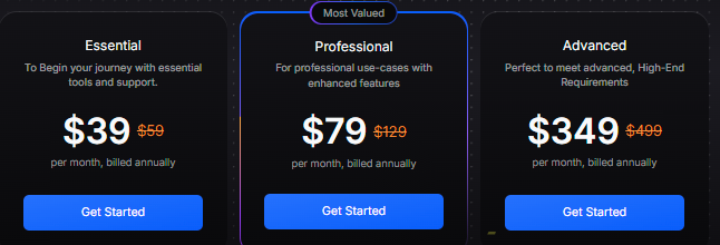 Price plan of YourGPT