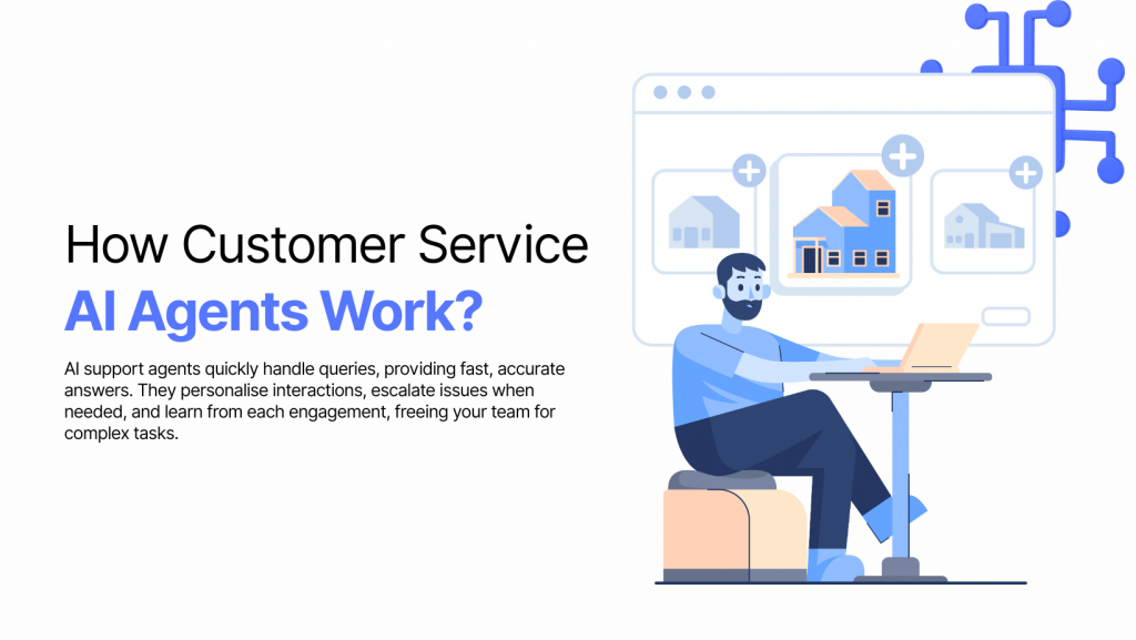 AI Agent for Customer Service: how it works