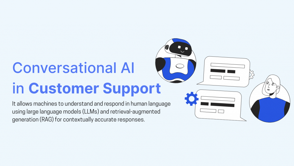 Conversational AI in Customer Support 