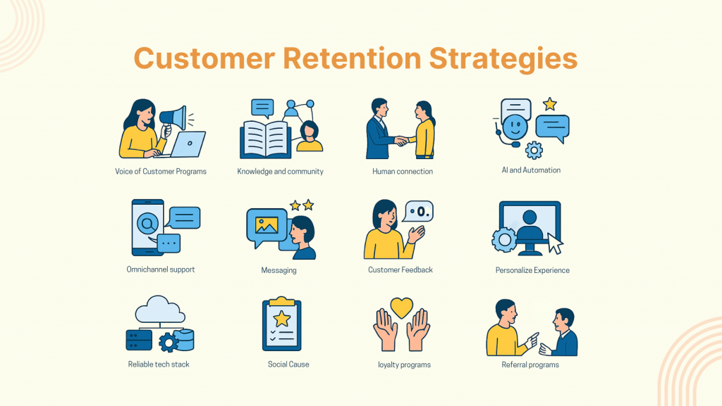 Customer retention strategies are actions that help keep customers loyal and coming back.




