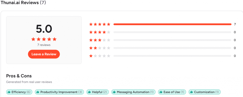 Reviews of Thunai