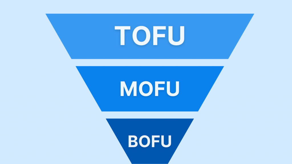 Sales Funnel Alignment with Chatbot