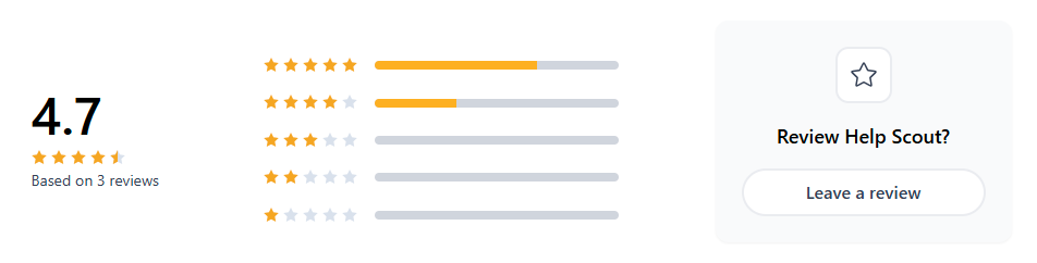 Help Scout reviews on product hunt