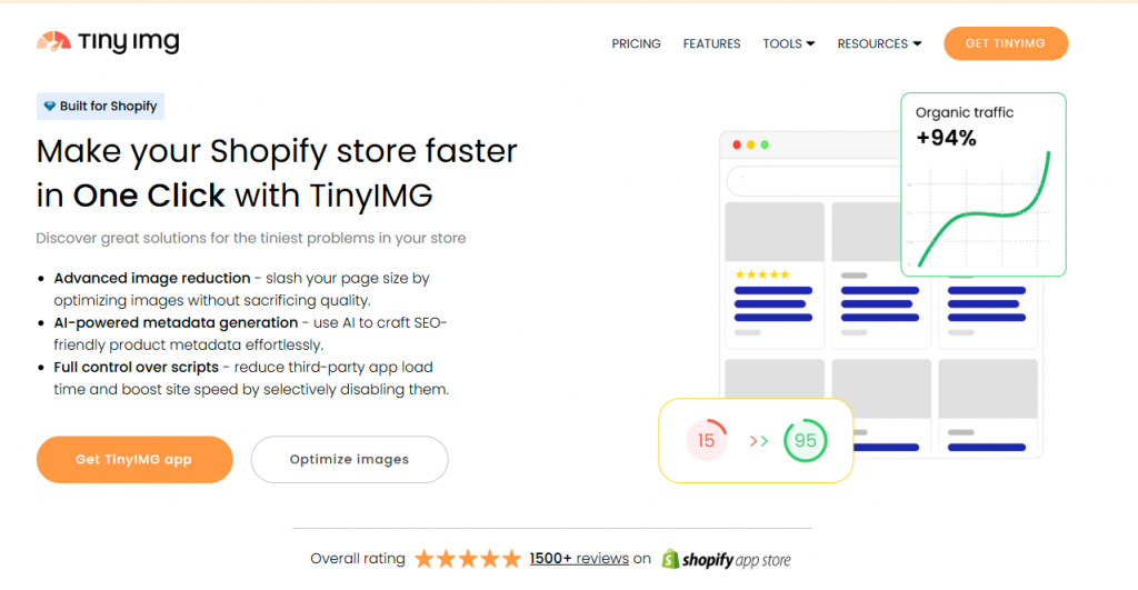 TinyIMG provides noticeable improvements in page speed and Core Web Vitals scores
